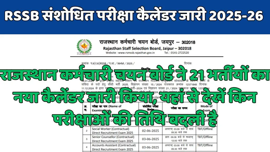 RSSB Exam Calendar 2025